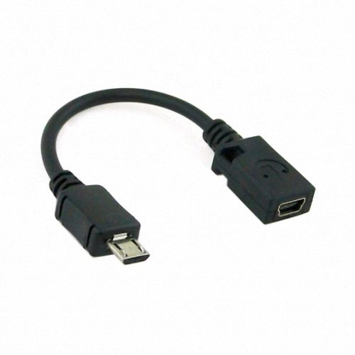 Cable From Chenyang Cable From Chenyang